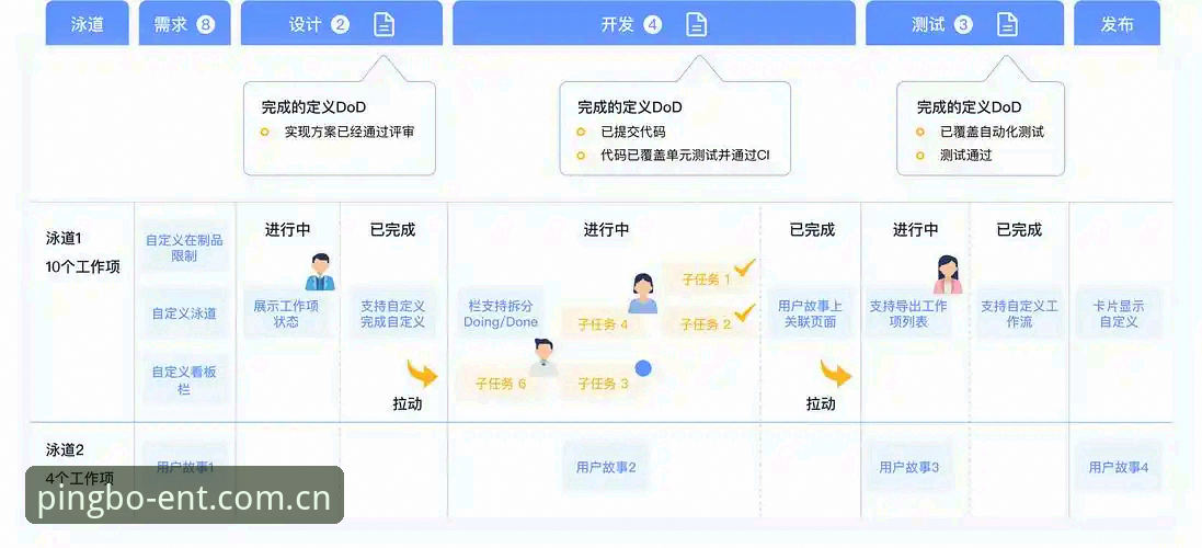 平博CN登录通道 掌握平博CN登录通道的实用技巧:从账号登录到赛程数据一站搞定
