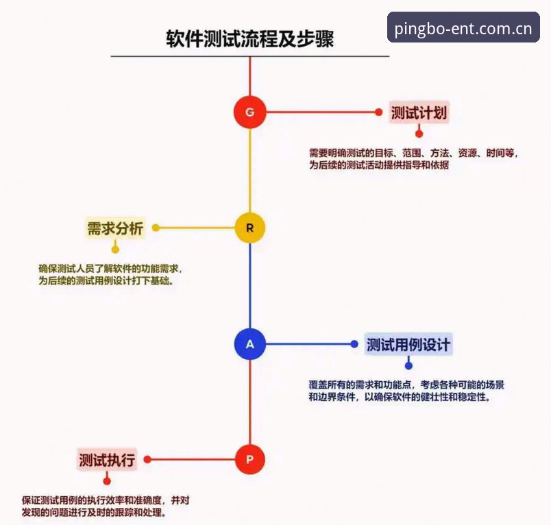平博CN登录通道 平博CN登录通道详解:老用户实测后的真实体验